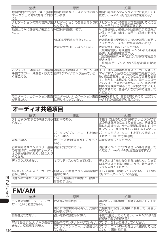 故障かな？